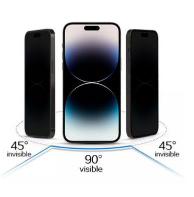 Kaitseklaasid iLike Apple IPHONE 14 PRIVACY GLASS