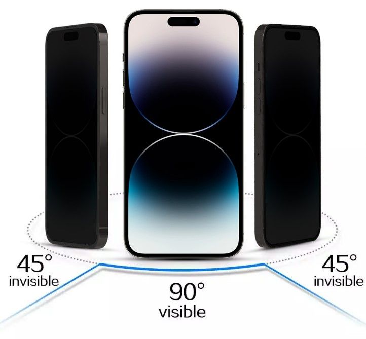 Kaitseklaasid iLike Apple IPHONE 15 PRO TEMPERED PRIVACY GLASS Black