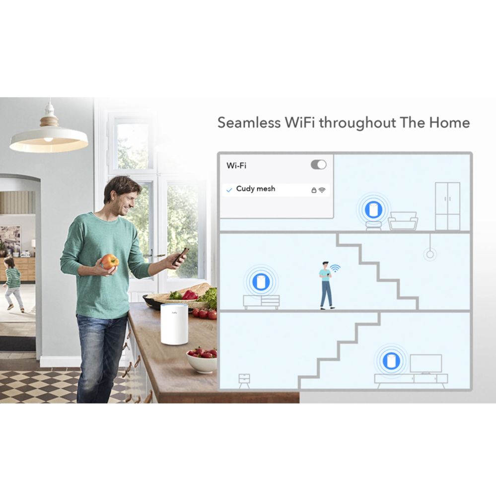 Routers Cudy  Cudy M1300 MeshPoint AC1200 Gigabit WiFi Mesh System Dual Band 2x Gigabit LAN VPN WPA3 White