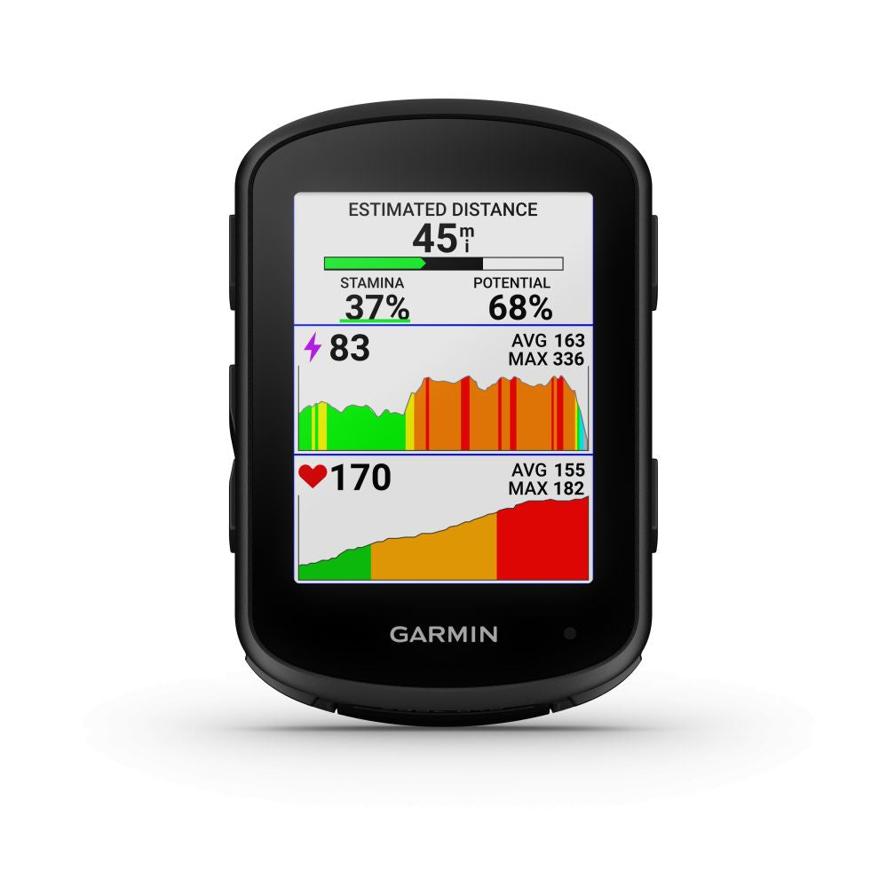 GPS Garmin Edge 840 Device Only