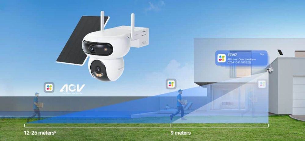 IP kaamerad EZVIZ  HB90x Dual 4G Kit