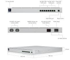 Коммутатор UBIQUITI  Mission Critical Gigabit Ethernet ports