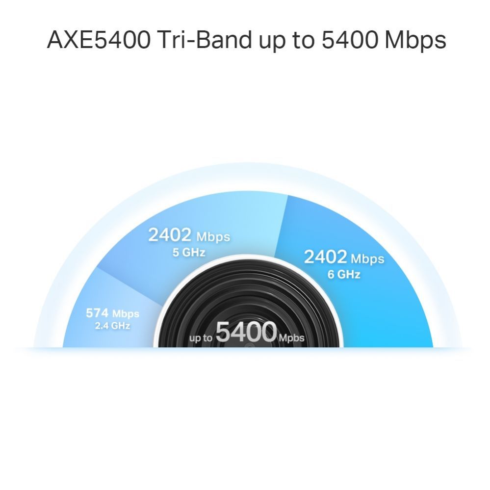 Ruuterid TP-Link  WRL MESH ROUTER 5400MBPS/DECO XE75 PRO(2-PACK)