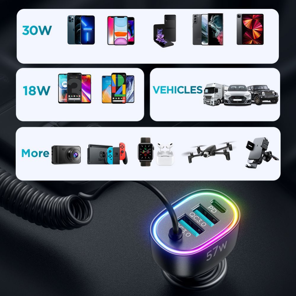 Kaabel Joyroom  Lightning (male) || USB-A (female) || USB-C (female)