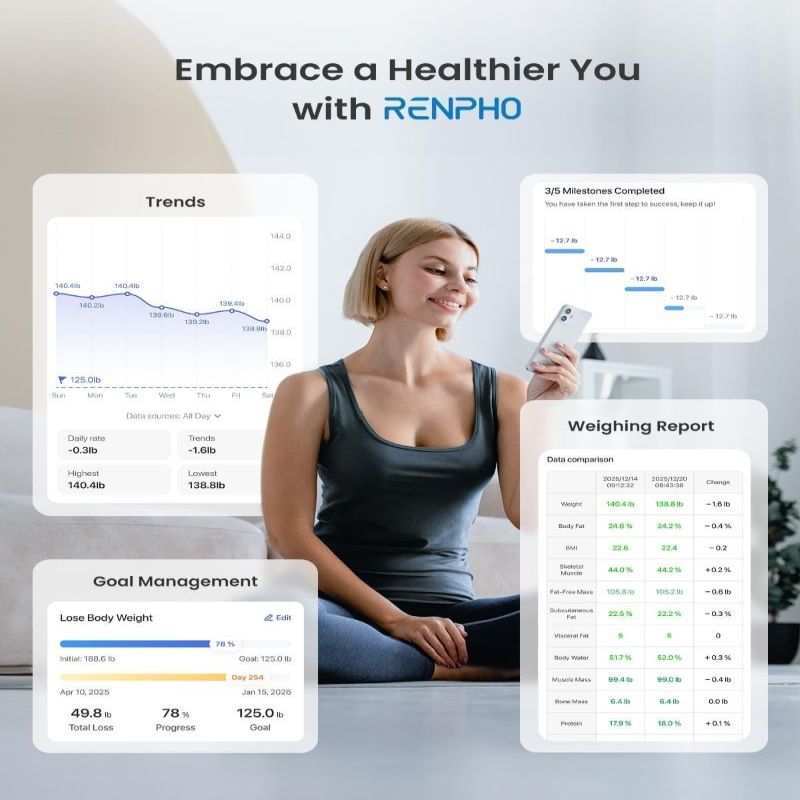 Kaalud renpho  RENPHO Elis 1 Smart Body Scale Black