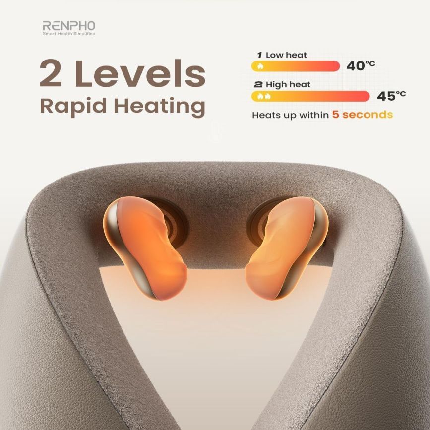 Smart device renpho  RENPHO U-Neck mini Neck Massager