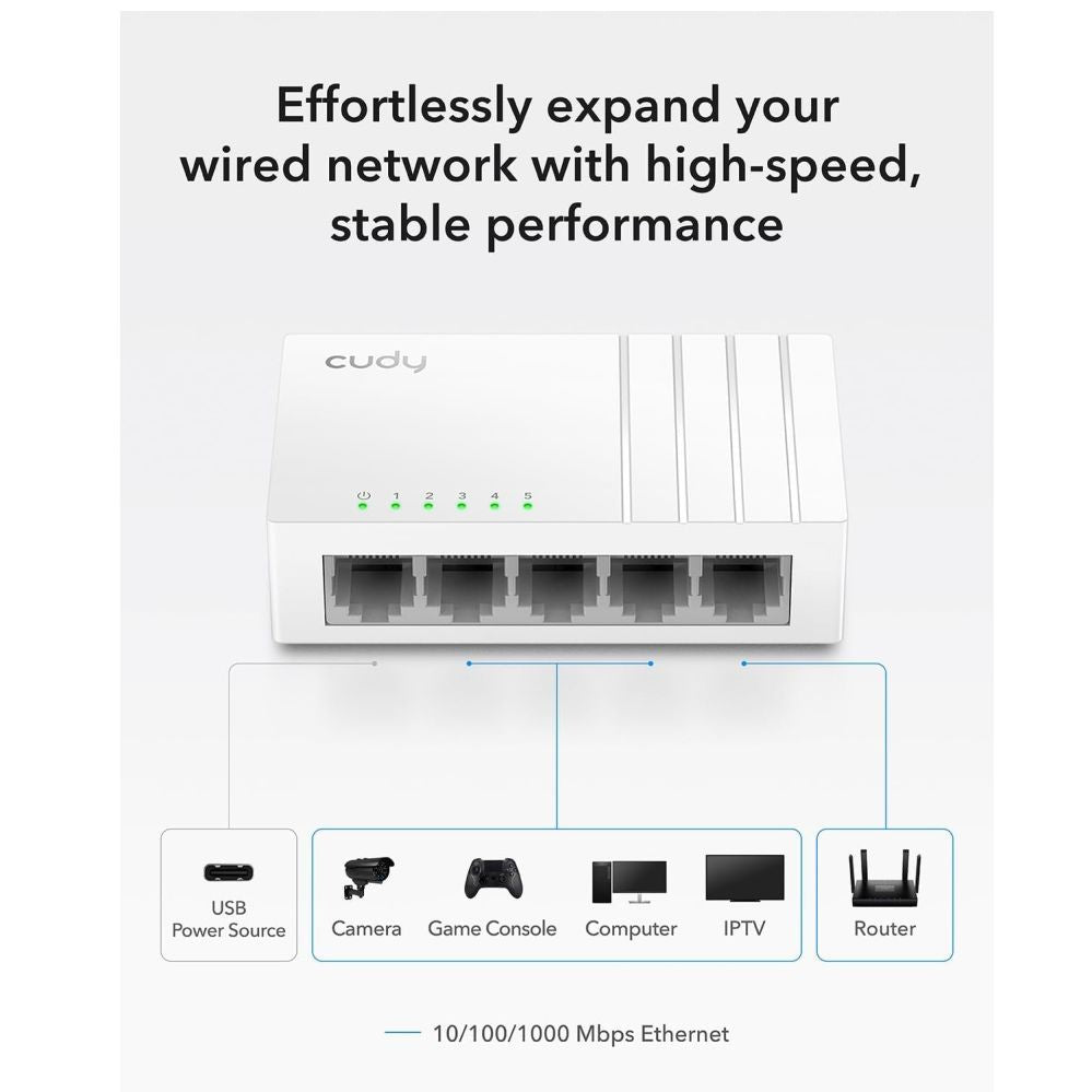 Роутер Cudy  GS105U NetSwitch 5-Port Gigabit Switch USB-C Power IGMP QoS Loop Prevention Black
