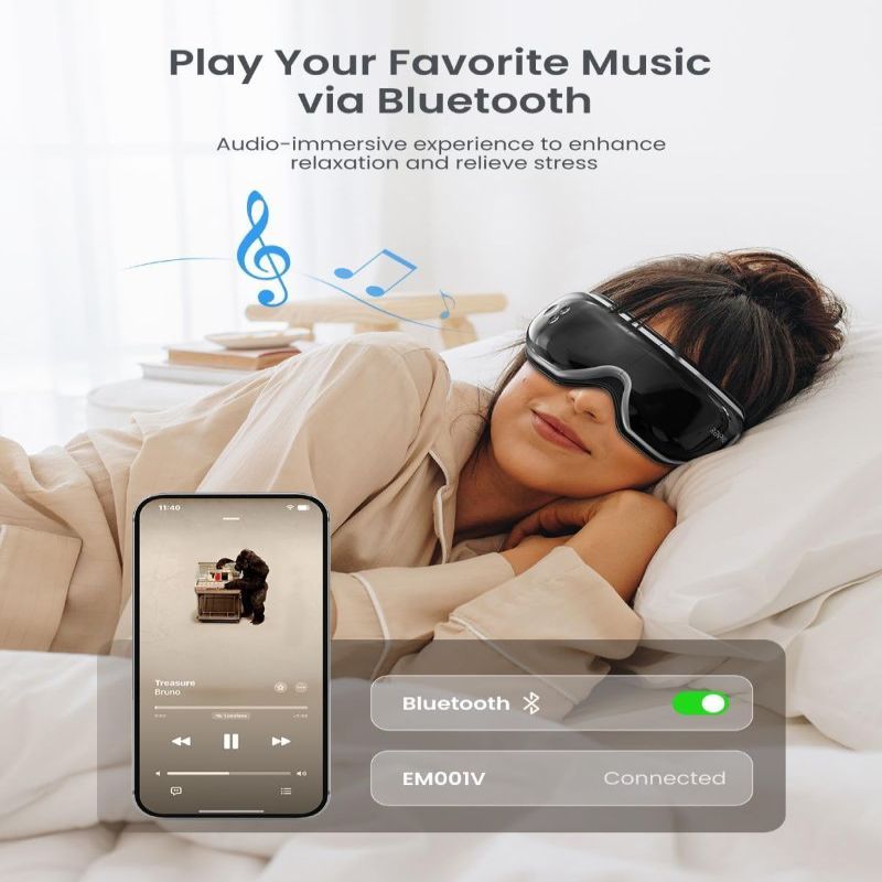 Умное устройство renpho  RENPHO Eyeris 1 Eye Massager Black