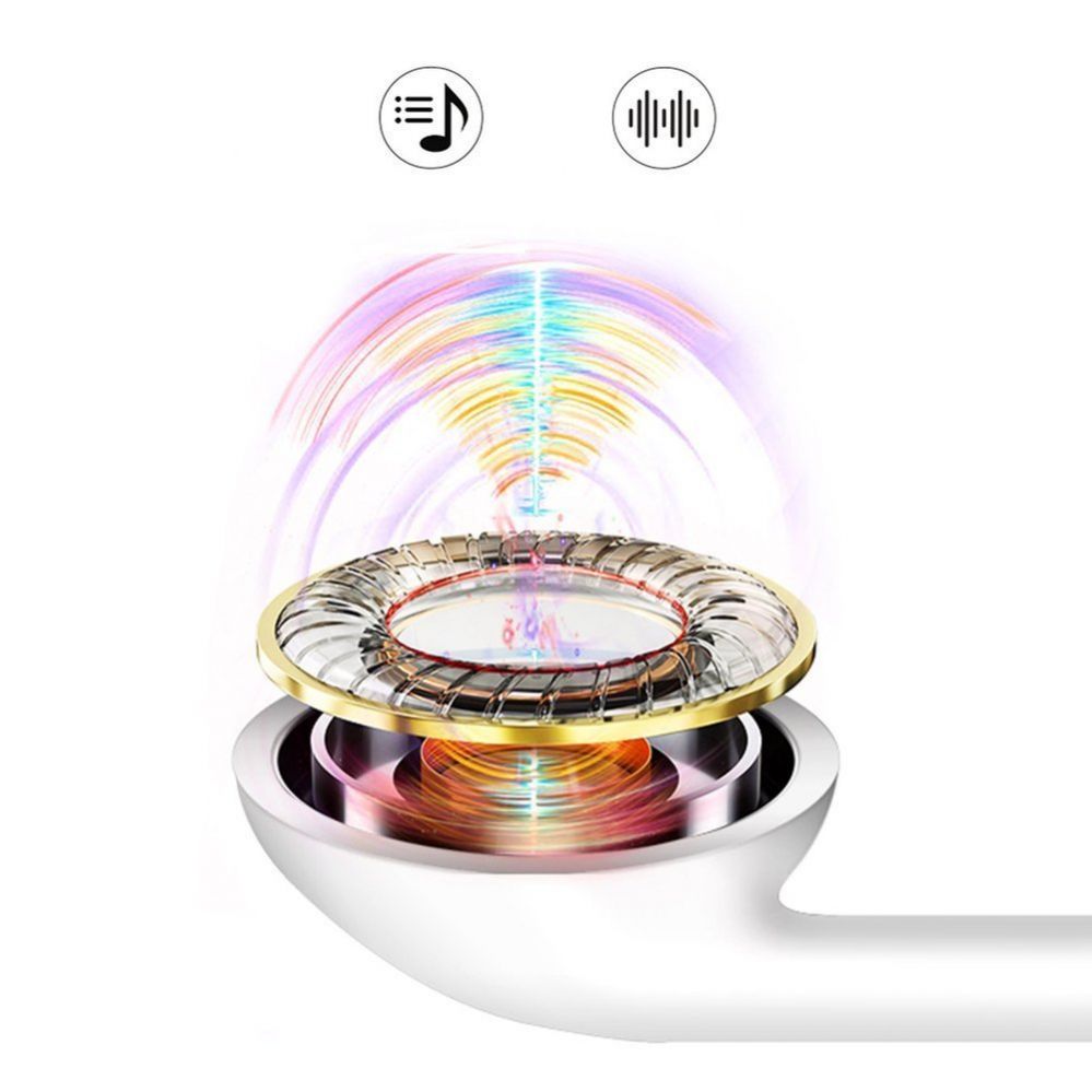 Kõrvaklapid Dudao  Dudao in-ear wired mini jack 3.5mm headset white (X10S white)