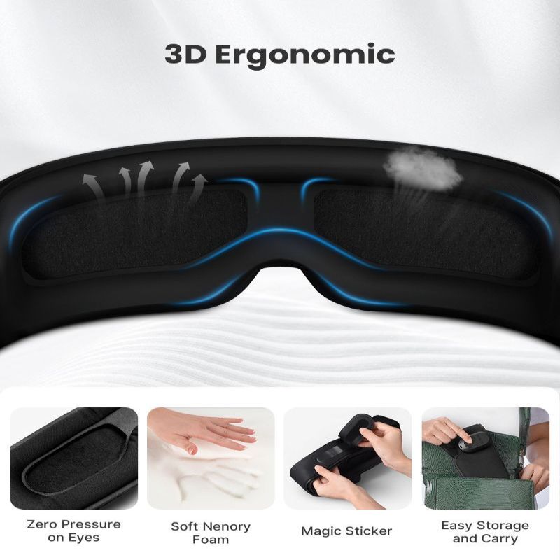 Умное устройство renpho  RENPHO Eyesnooze Sleepmask Aroma Therapy