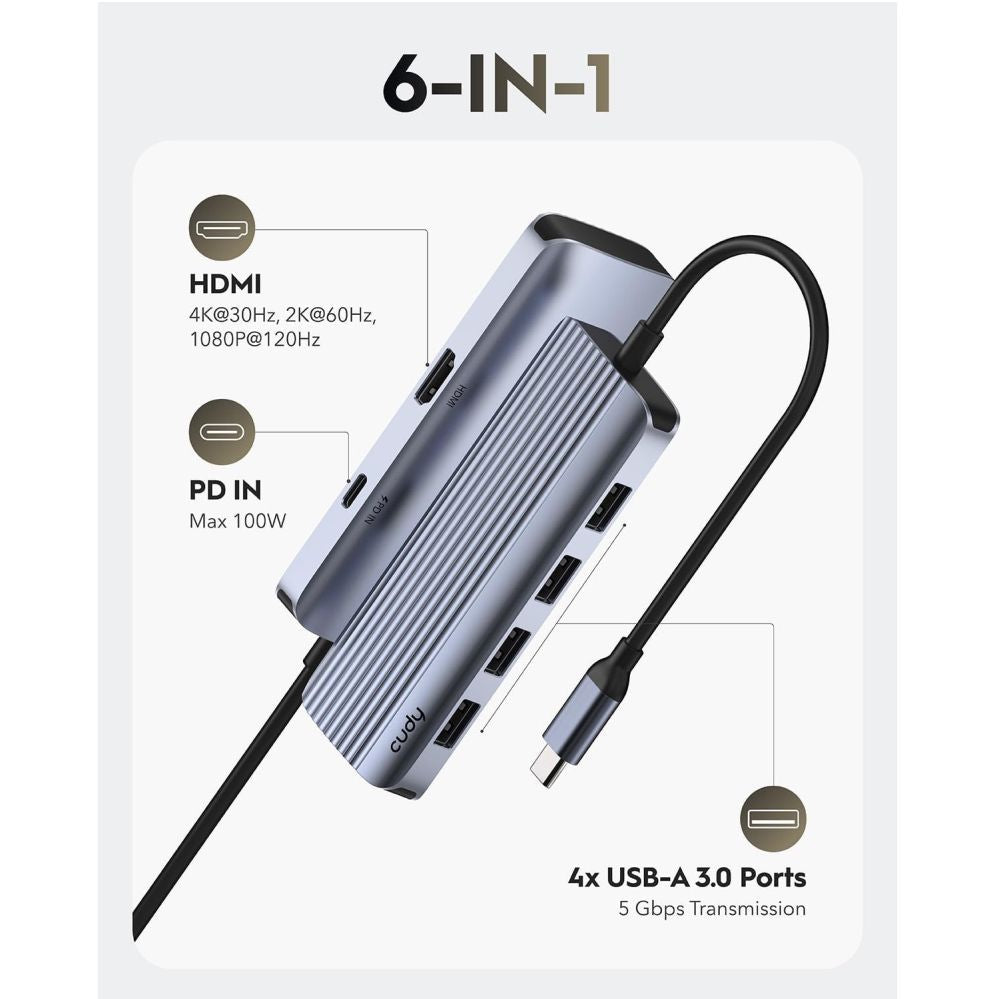 Роутер Cudy  UH500 PortMate USB-C 6-in-1 Hub 4K 30Hz HDMI USB-C PD 4x USB-A 3.0 Aluminum Grey