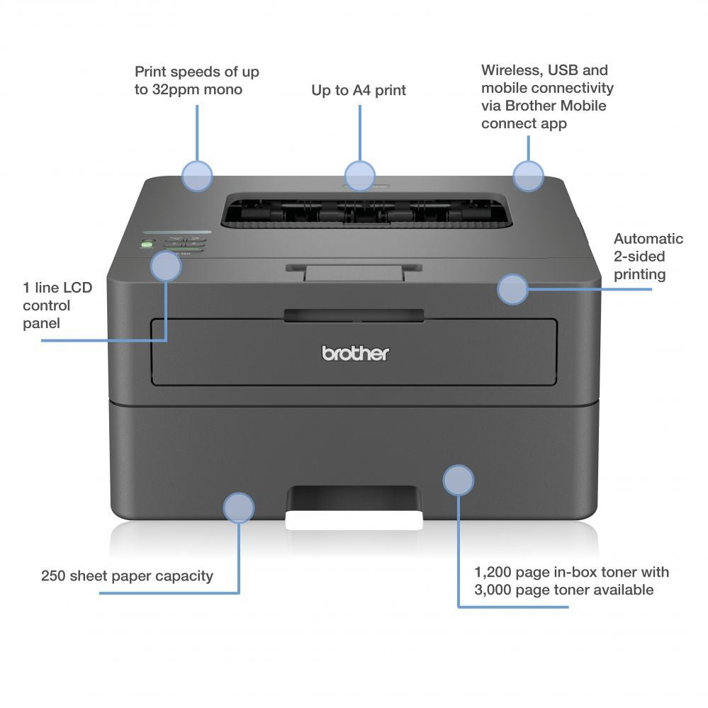 Printer Brother HL-L2445DW Laser Printer