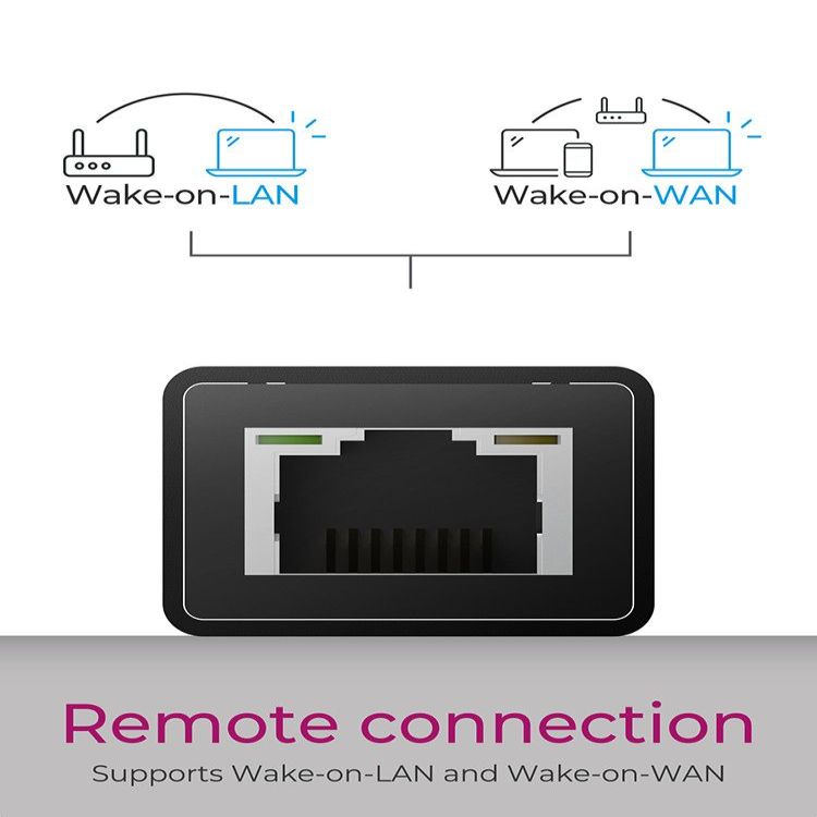 Routers Raidsonic  4 Port Hub with USB 3.0 Type-A, Type-C, Gigabit LAN Icy Box IB-HUB1419-LAN Black