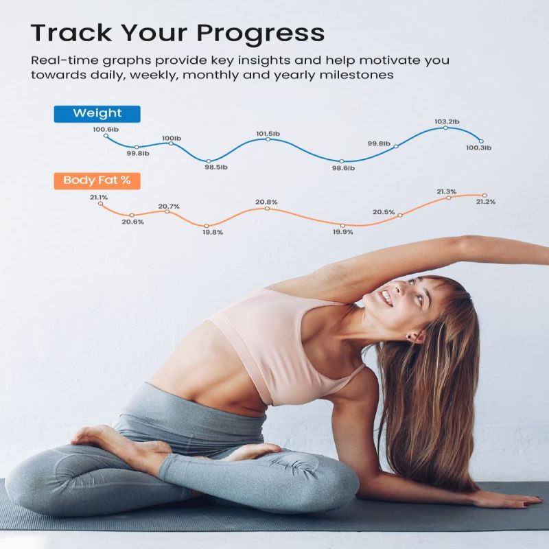Scales Renpho RENPHO Elis 1C Smart Body Scale White