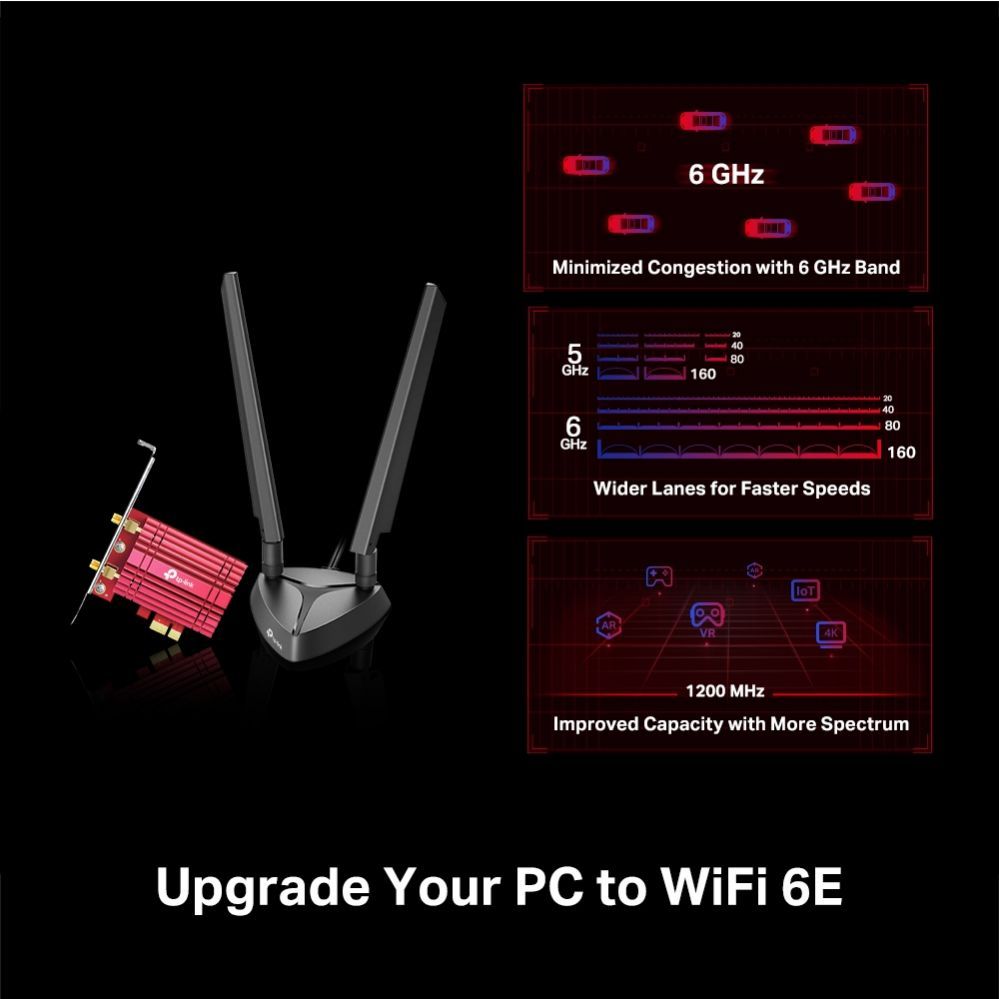 Коммутатор TP-Link  WRL ADAPTER 5400MBPS WI-FI 6E/ARCHER TXE75E