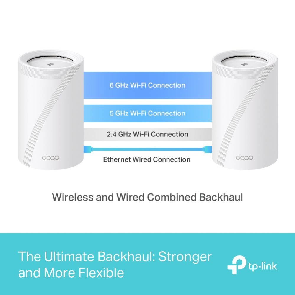 Routers TP-Link  WRL MESH ROUTER 9300MBPS/DECO BE65(3-PACK)