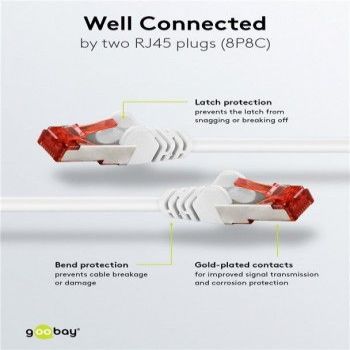 Кабель Goobay  GB CAT6 VERKKOKAAPELI, S/FTP, VALKOINEN, 15M, LSZH