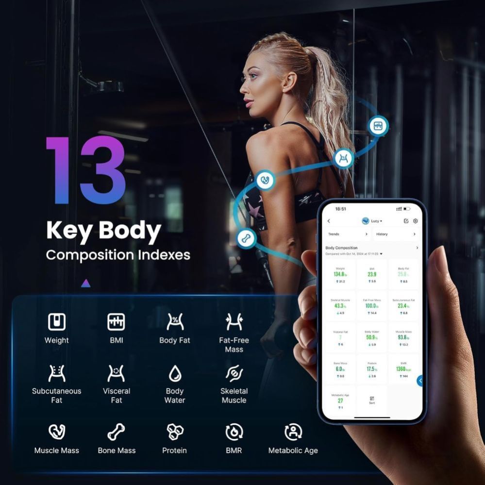 Scales renpho  RENPHO Elis 1S Smart Body Scale White