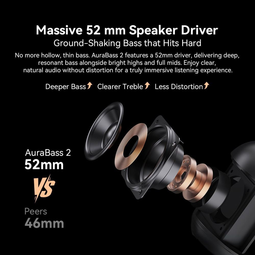 Juhtmevabad kõlarid Blackview  AuraBass 2 - Bluetooth Speaker - Portable Speaker with Bluetooth - Wireless Music Box - 7 hours Black