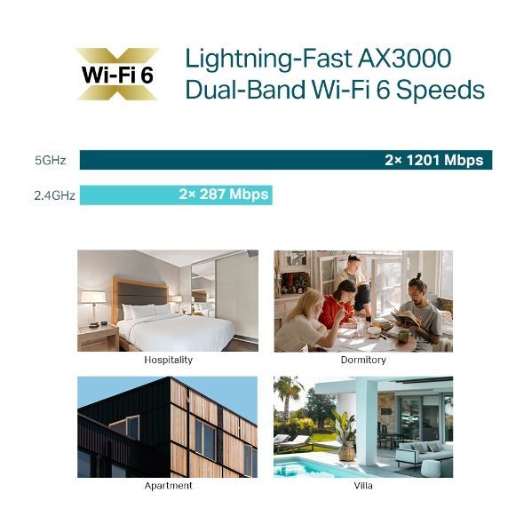 Ruuterid TP-Link  WRL ACCESS POINT 3000MBPS/EAP650-WALL