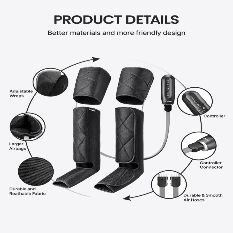 Умное устройство renpho  RENPHO Aeria Ultimate Thermal 2 Leg Massager With Heat