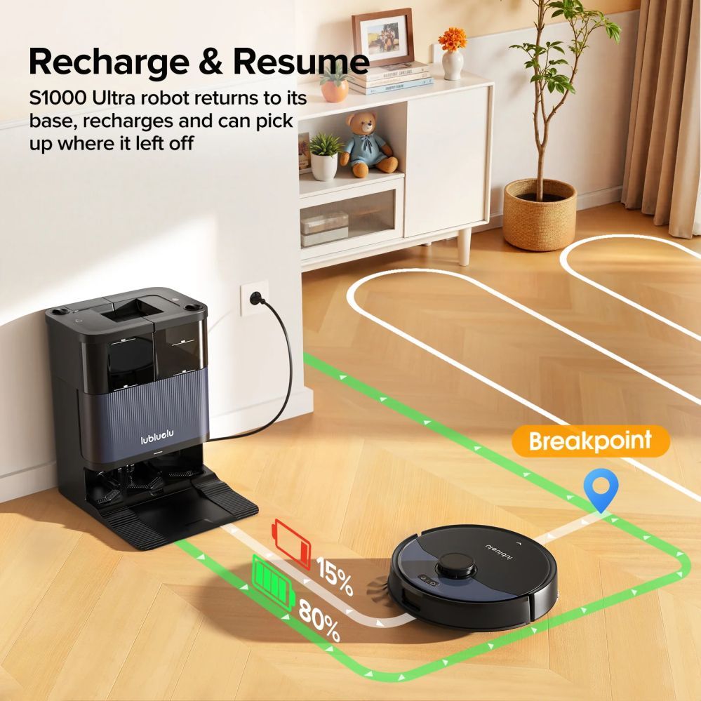 Пылесос Lubluelu  One Robotic Vacuum S1000 Black