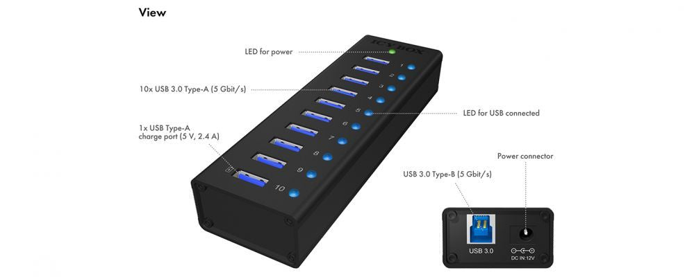 Ruuterid Raidsonic  10 port USB 3.0 Hub Icy Box IB-AC6110 Black