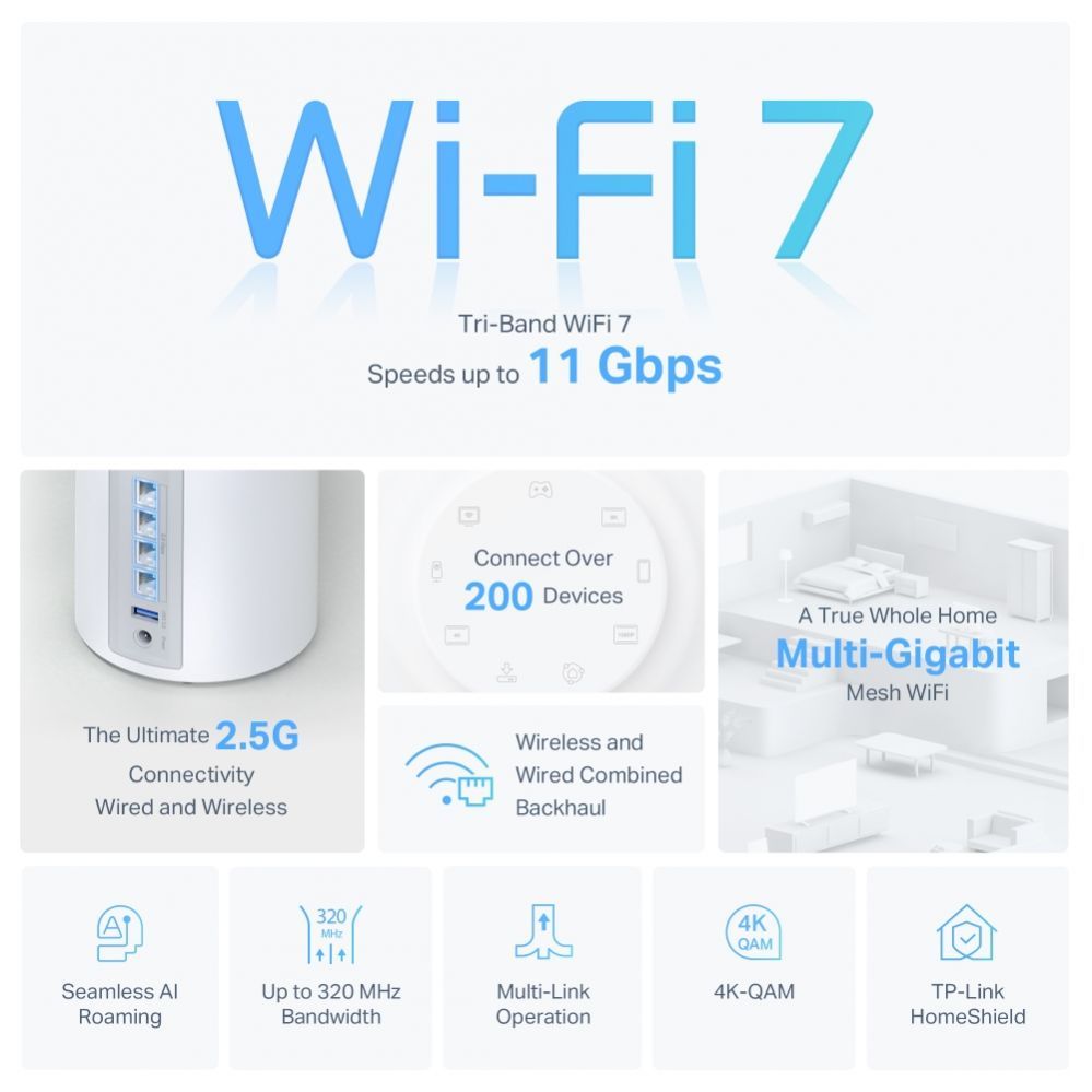 Routers TP-Link  WRL MESH ROUTER 9300MBPS/DECO BE65(3-PACK)