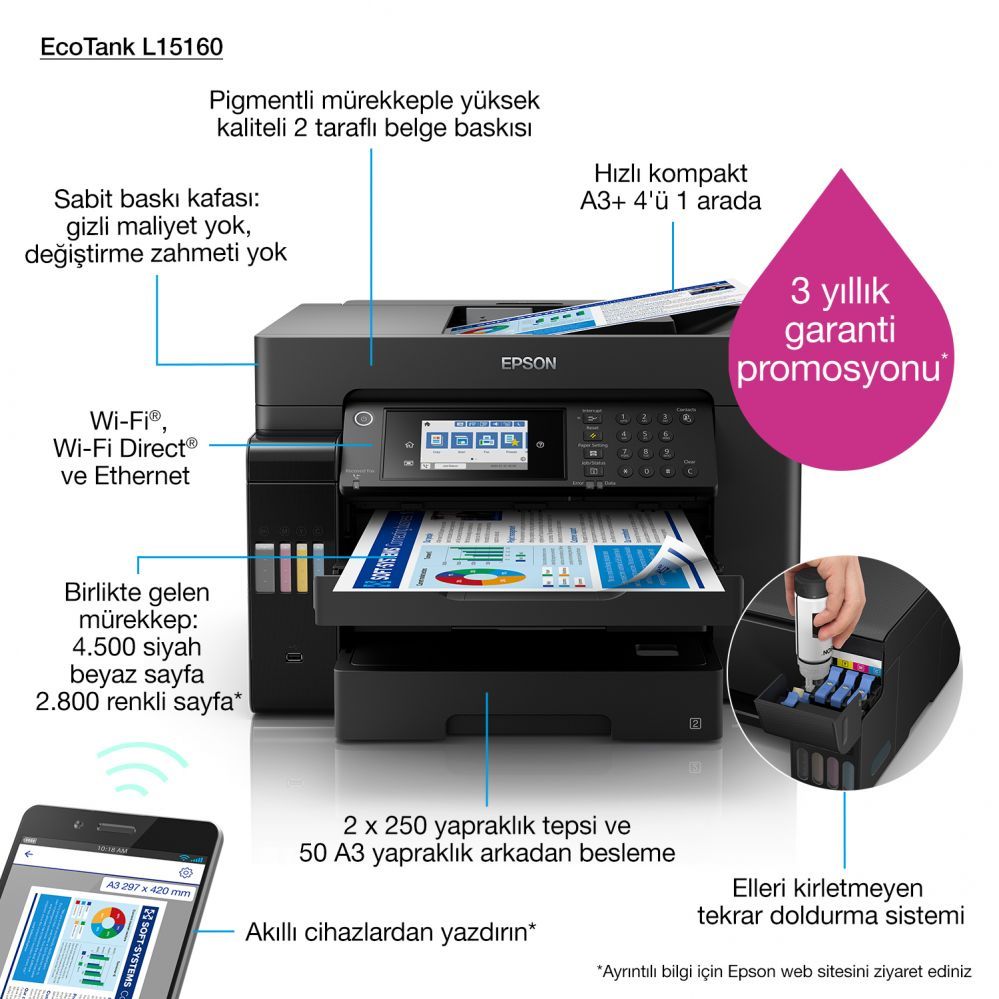 Printerid EPSON  EcoTank L15160 Colour, Inkjet, Multicunctional Printer, A3+, Wi-Fi, Black