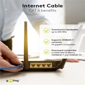 Cable Goobay  GB CAT6 VERKKOKAAPELI, S/FTP, VALKOINEN, 1M, LSZH