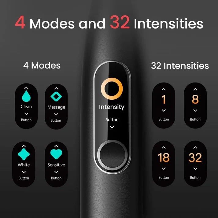 Другие товары oclean  Oclean Electric Toothbrush X Pro Elite Premium Set Black
