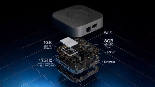 LED лампочка Philips Hue  WCA A60 E27 3KIT sw Pro EU |