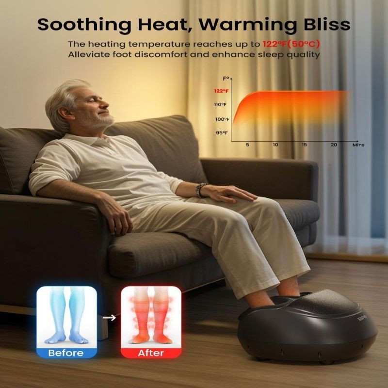 Умное устройство renpho  RENPHO Shiatsu Foot Massager FM059R