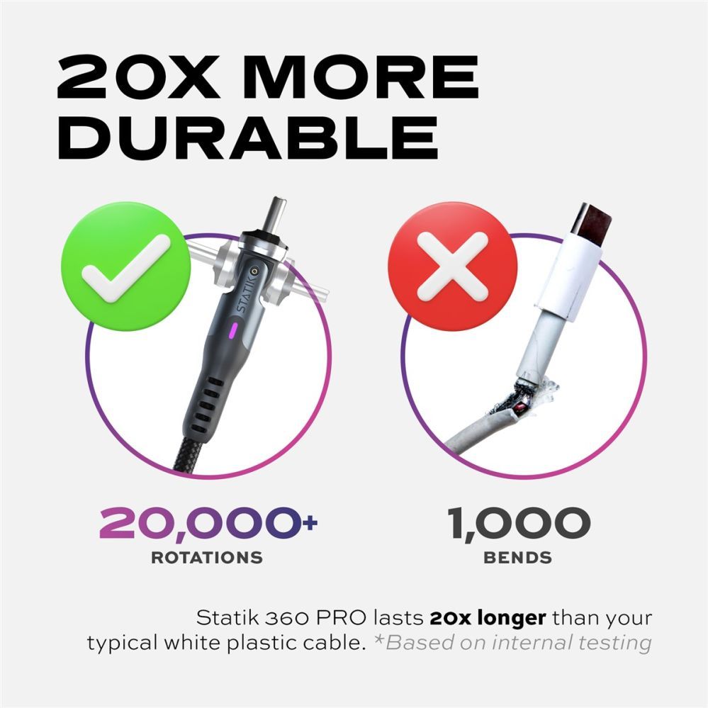 Kaabel statik  STATIK Statik 360 Pro Cable 2.0 USB-C Only; 1m, Black