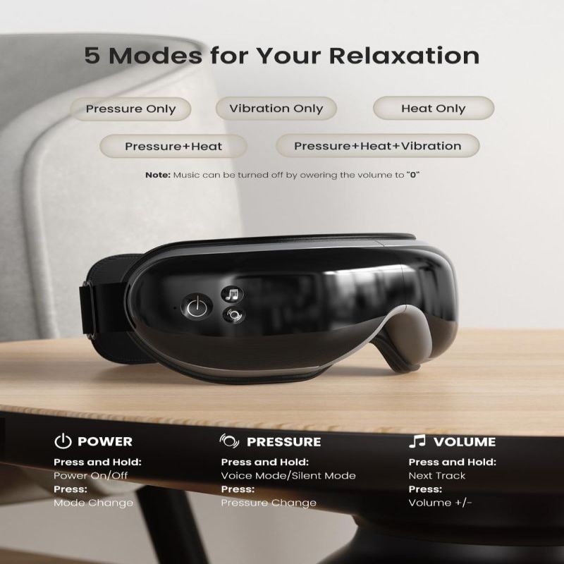 Умное устройство renpho  RENPHO Eyeris 1 Eye Massager Black