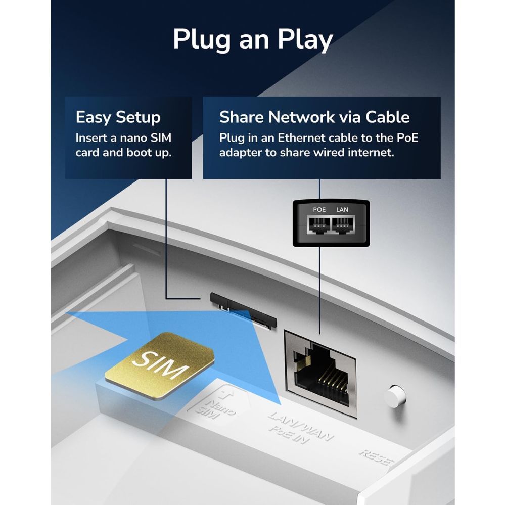 Роутер Cudy  LT700 Outdoor Mesh AC1200 4G LTE Cat6 Gigabit Router IP65 PoE Dual Band VPN Mesh White