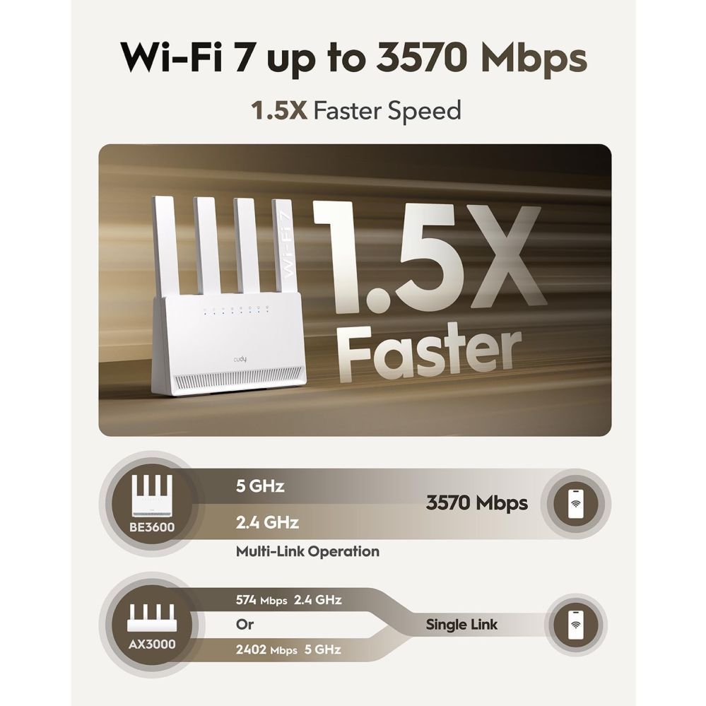 Ruuterid Cudy  WR3600E BE3600 HyperLink WiFi 7 Router Dual Band Gigabit Ports 4x5dBi VPN MLO WPA3 Black
