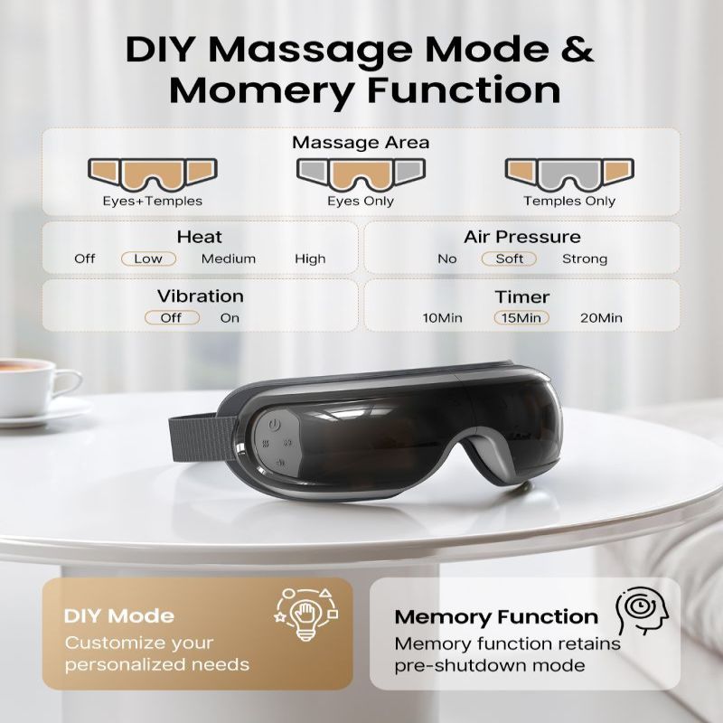 Nutikas seade renpho  RENPHO Eyeris 3 Eye Massager Black