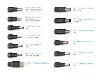 Other Computer Accessory AVACOM AVACOM QUICKTIP 90W - UNIVERSAL ADAPTER FOR NOTEBOOKS + 13 CONNECTORS