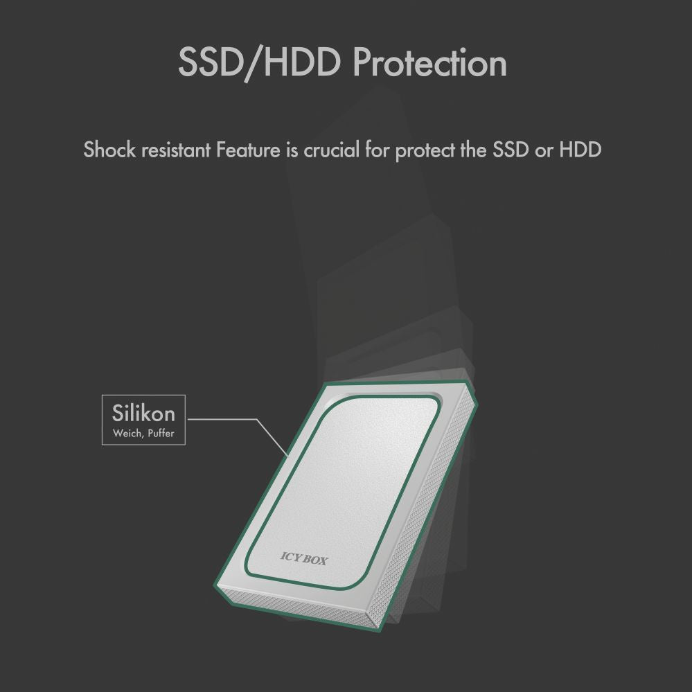 Kõvaketta korpus Raidsonic  icy box IB-241WP  2,5" SATA to USB 3.0  External USB 3.0 enclosure for 2.5" SATA HDDs/SSDs with write-protection-switch	 sata, USB 3.0