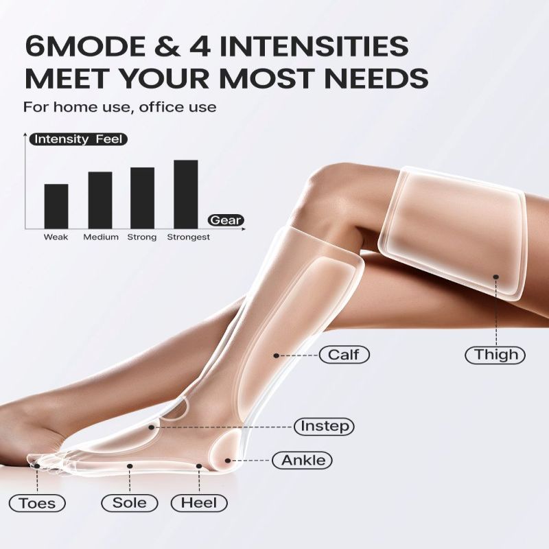 Умное устройство renpho  RENPHO Aeria Ultimate Thermal 2 Leg Massager With Heat