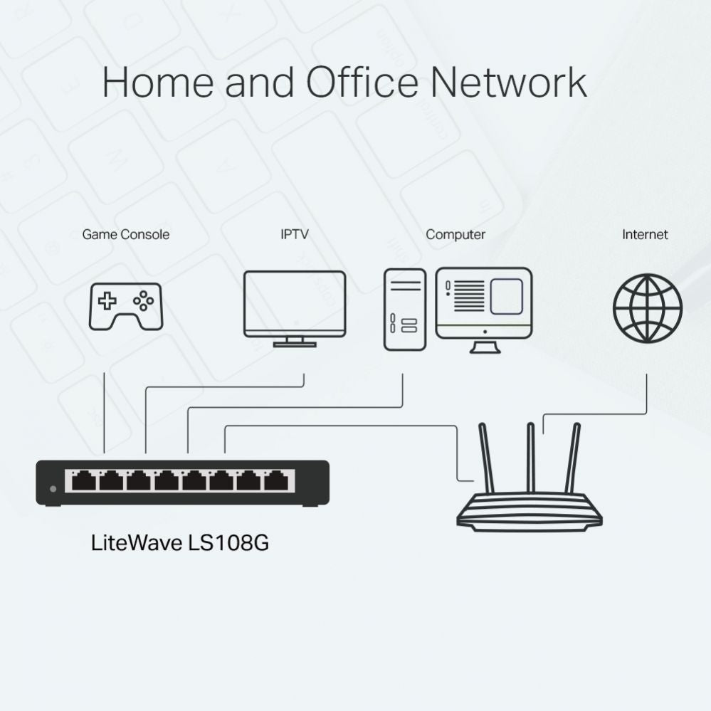 Сервер - Прочие аксессуары TP-Link  8-Port 10/100/1000Mbps Desktop Network Switch LS108G Unmanaged, Desktop