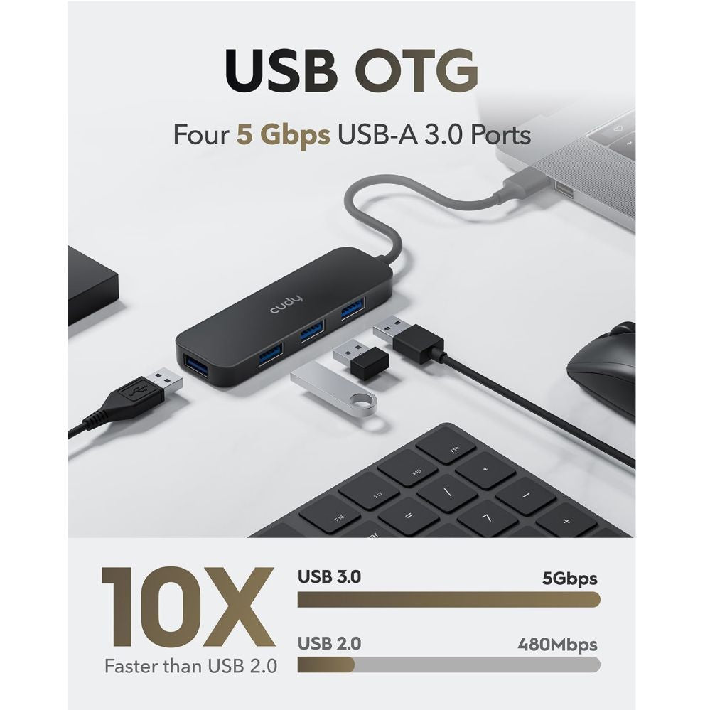 Routers Cudy  UH40A PortMate USB-A to 4-Port USB 3.0 Hub 5Gbps Data Only Plastic Compact Black