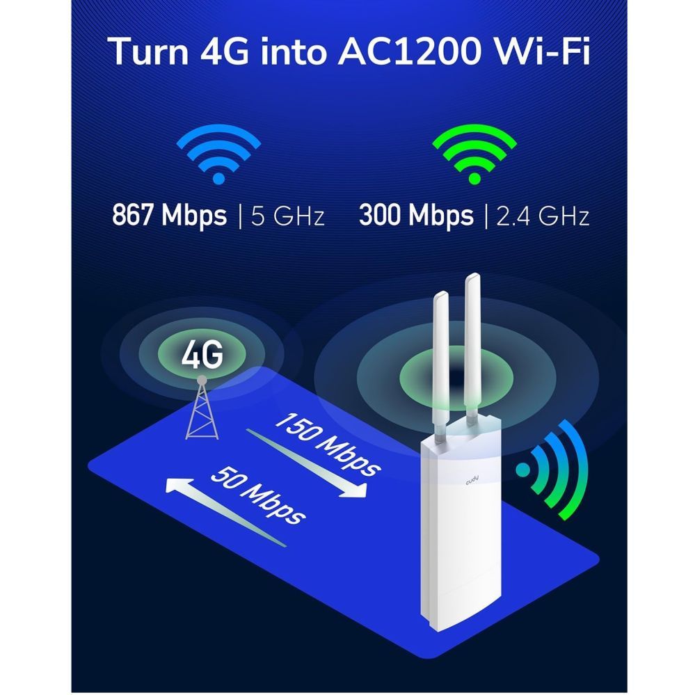 Роутер Cudy  LT700 Outdoor Mesh AC1200 4G LTE Cat6 Gigabit Router IP65 PoE Dual Band VPN Mesh White