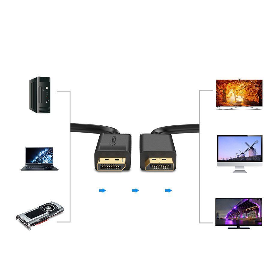 Cable Ugreen  Ugreen DP102 10211 DisplayPort 1.2 4K / DisplayPort 1.2 4K Cable 2 m - Black