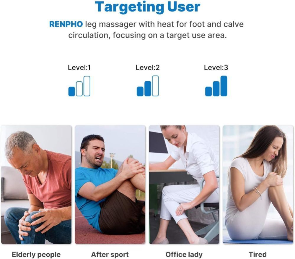 Умное устройство renpho  RENPHO Foot & Calf Air Massager With Heat