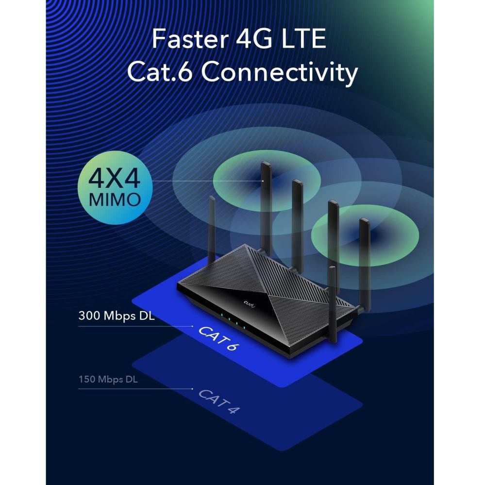 Роутер Cudy  LT700 LinkCell Pro AC1200 4G LTE Cat6 Gigabit Router Dual SIM Dual Band VPN Mesh White