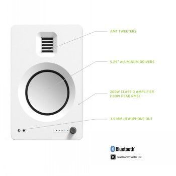 Аксессуары для Bluetooth-колонок KANTO AUDIO  KANTO AUDIO PREMIUM POWERED SPEAKER WITH HEADPHONE OUT, USB DAC, DEDICATED PHONO PRE-AMP, BLUETOOTH, MATTE WHITE (INCL. TYPE F & G POWER CORDS)
