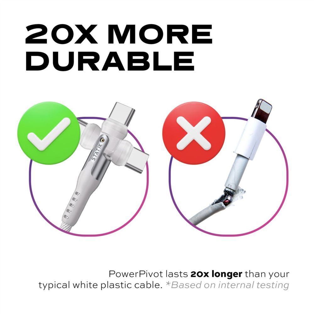 Kaabel statik  STATIK PowerPivot Pro Nylon Braided Cabel, USB-C to USB-C, 1m, White