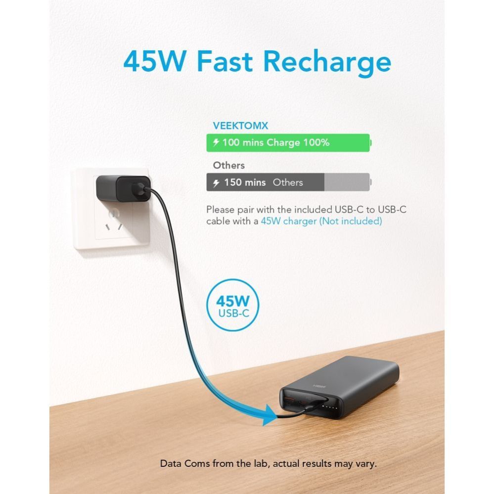 Power bank Veger  Powerbank Veger T100 (W2032C-100) PD QC3.0 5A 100W 20000 mAh black